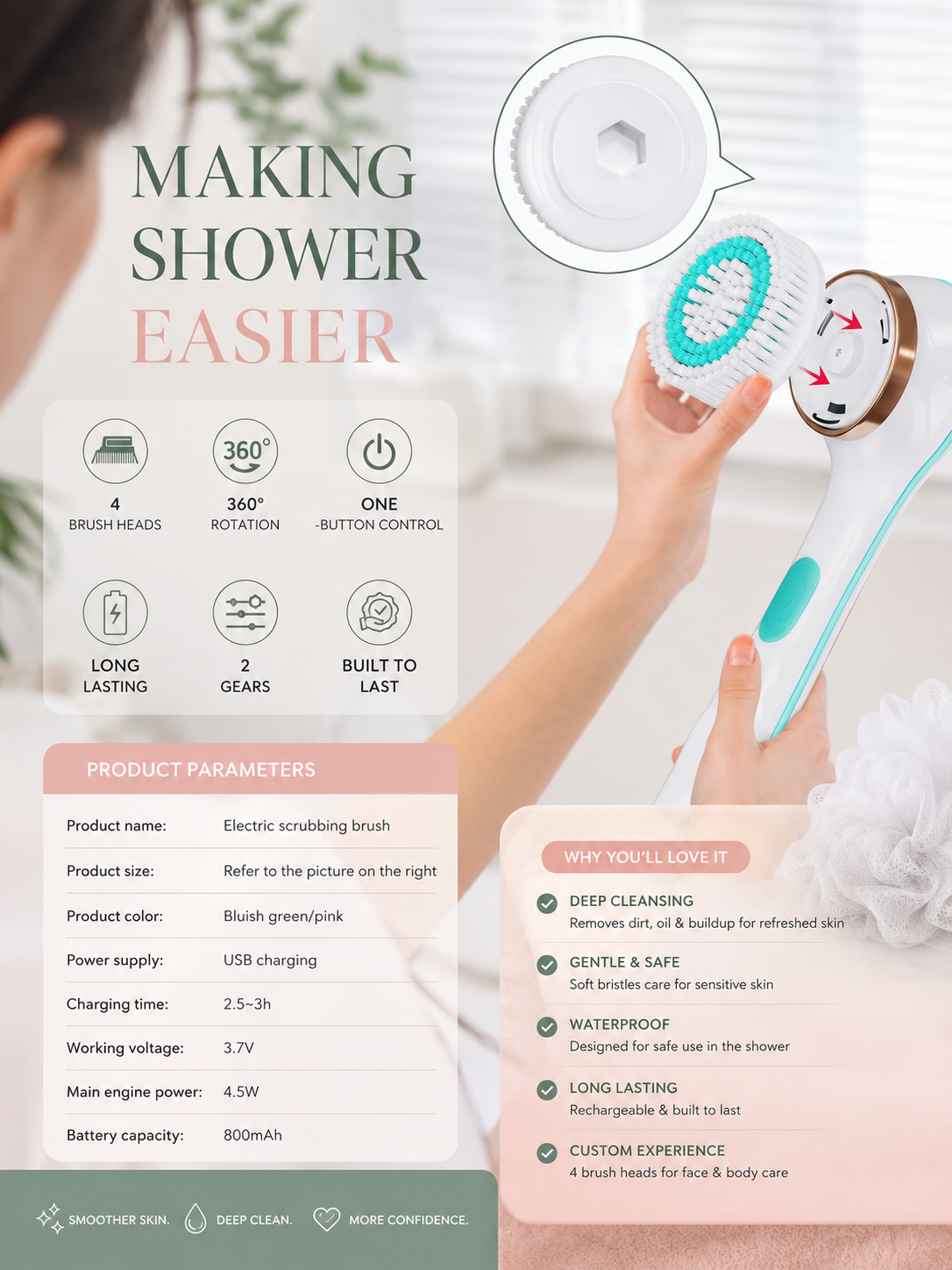 Shower brush features and 4 heads